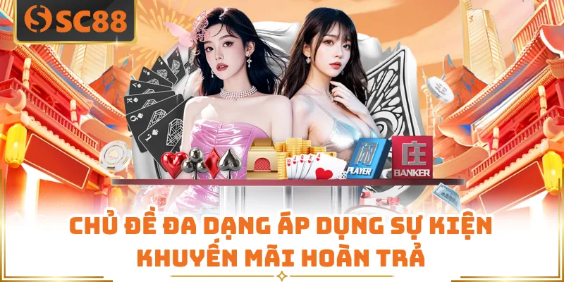 Chủ đề đa dạng áp dụng sự kiện khuyến mãi hoàn trả